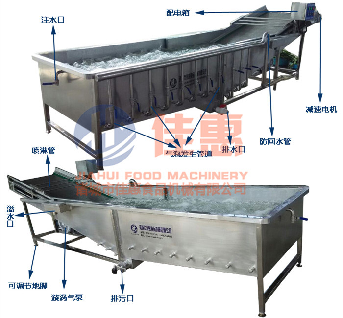 氣泡脫鹽清洗機_副本.jpg
