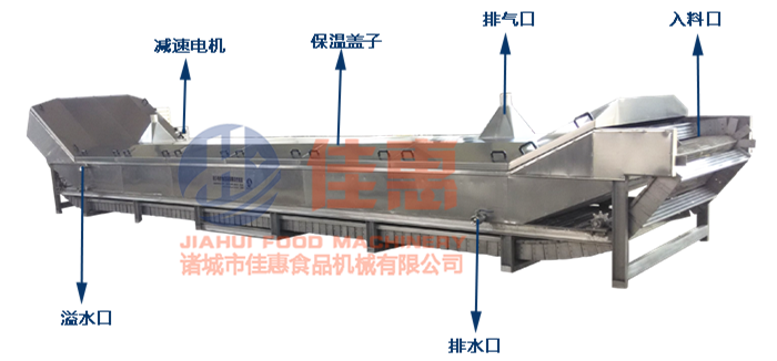 巴氏殺菌機（網帶式.塑料瓶裝奶制品專用）_副本.png