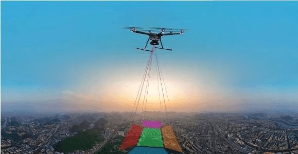 無人機傾斜攝影測量技術標準，從硬件到軟件都有了。(圖1)