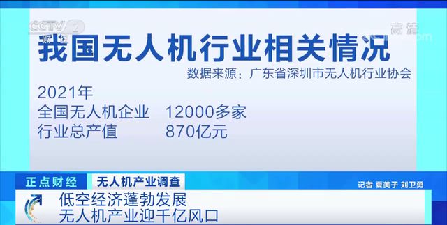 千億級“大風(fēng)口”，無人機(jī)送貨火了！(圖3)