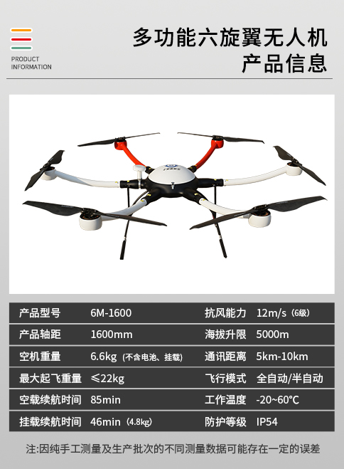 關于固定翼和多旋翼無人機優(yōu)缺點的對比(圖1)